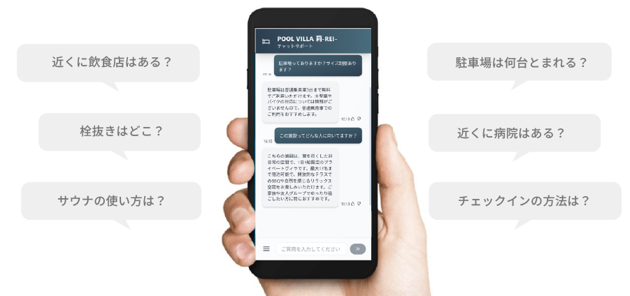 ホテル・民泊の問い合わせ対応を劇的に楽にする